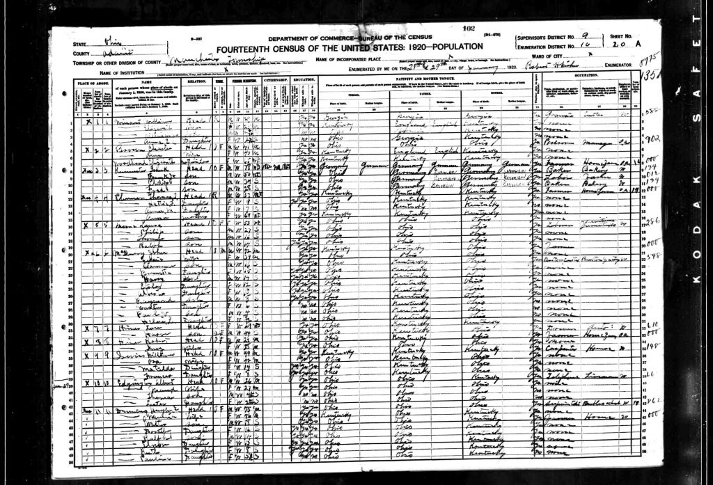 census image