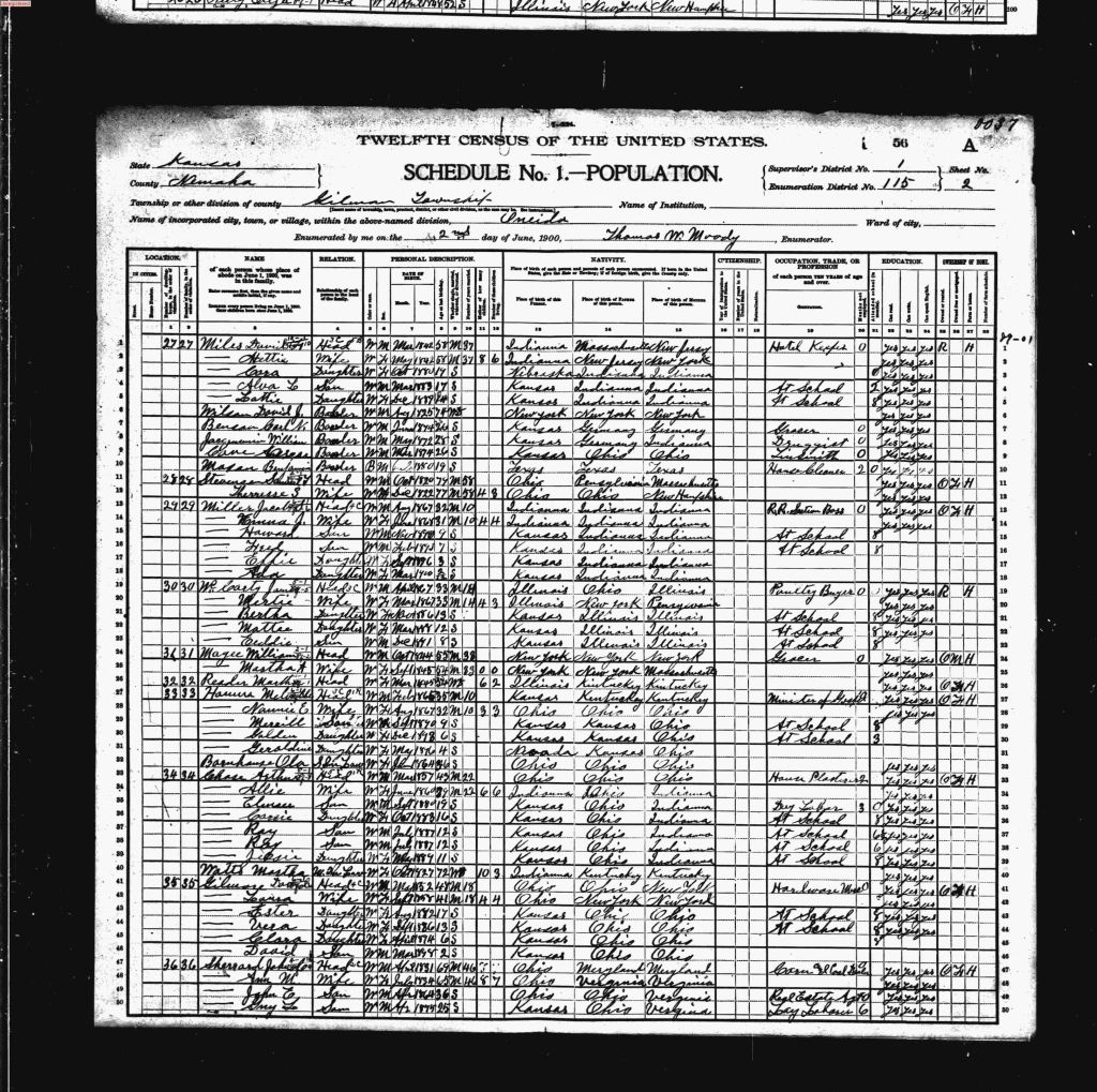 census image