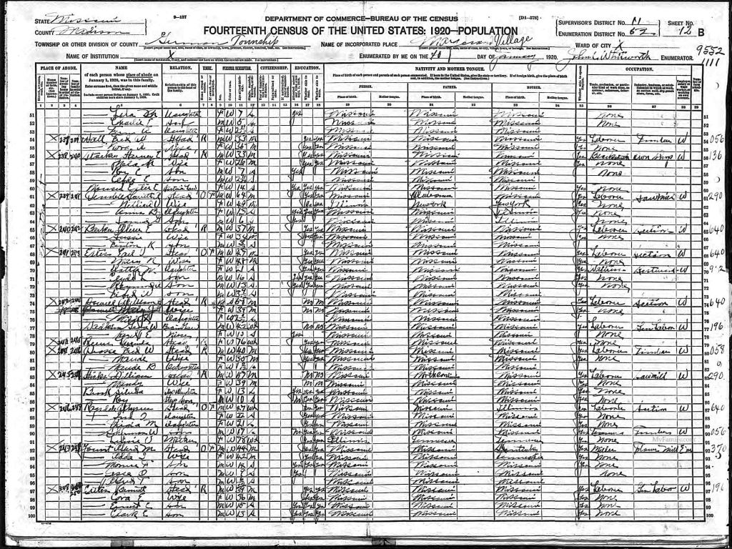 census image