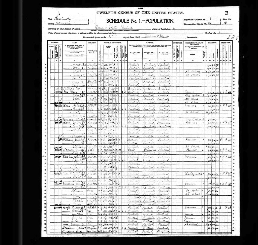 census image