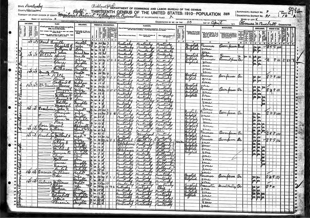 census image