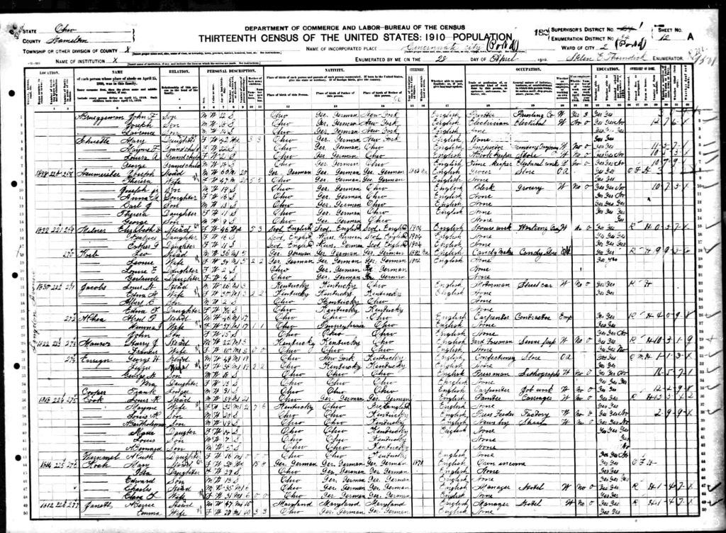 census image
