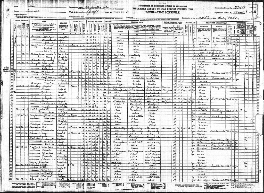 census image