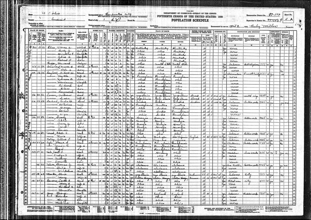 census image