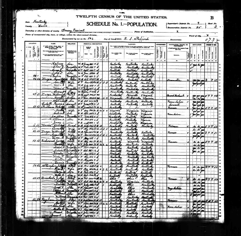 census image