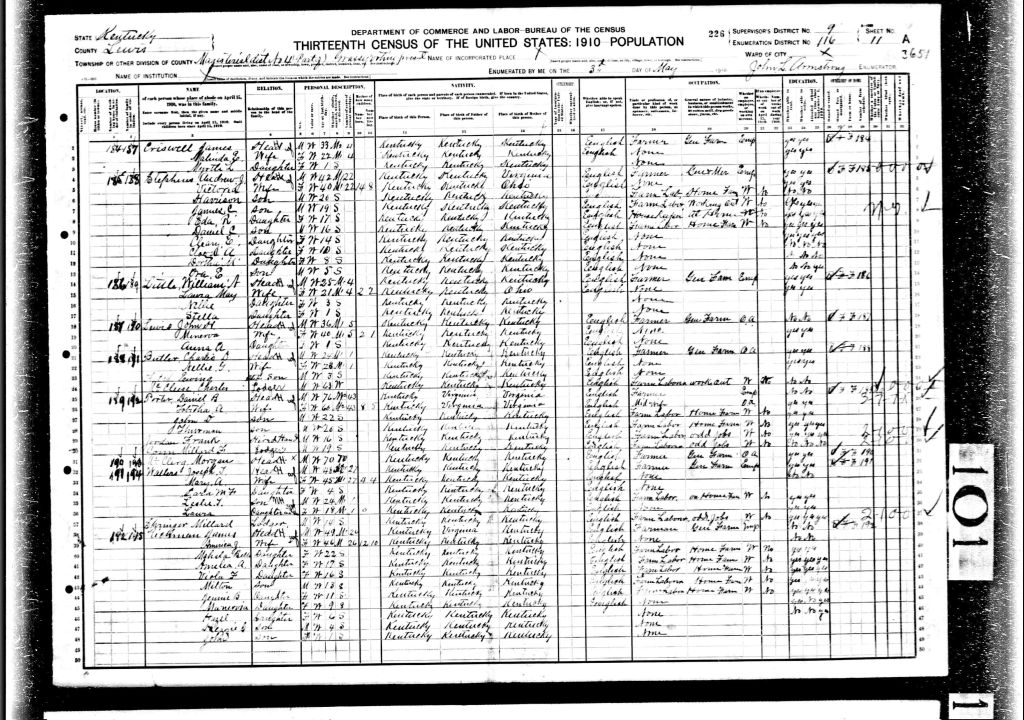 census image