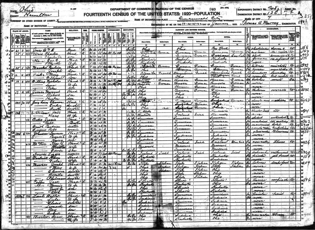 census image