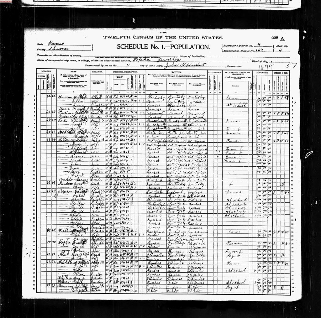 census image