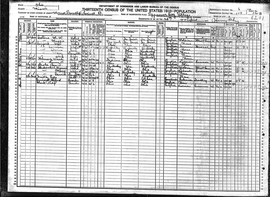 census image
