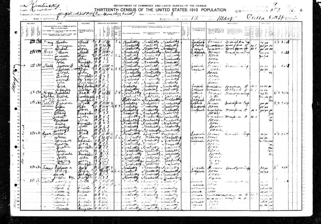 census image