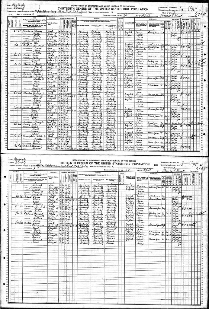census image