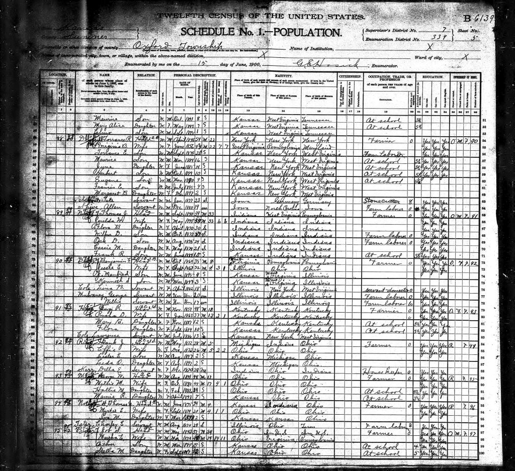 census image