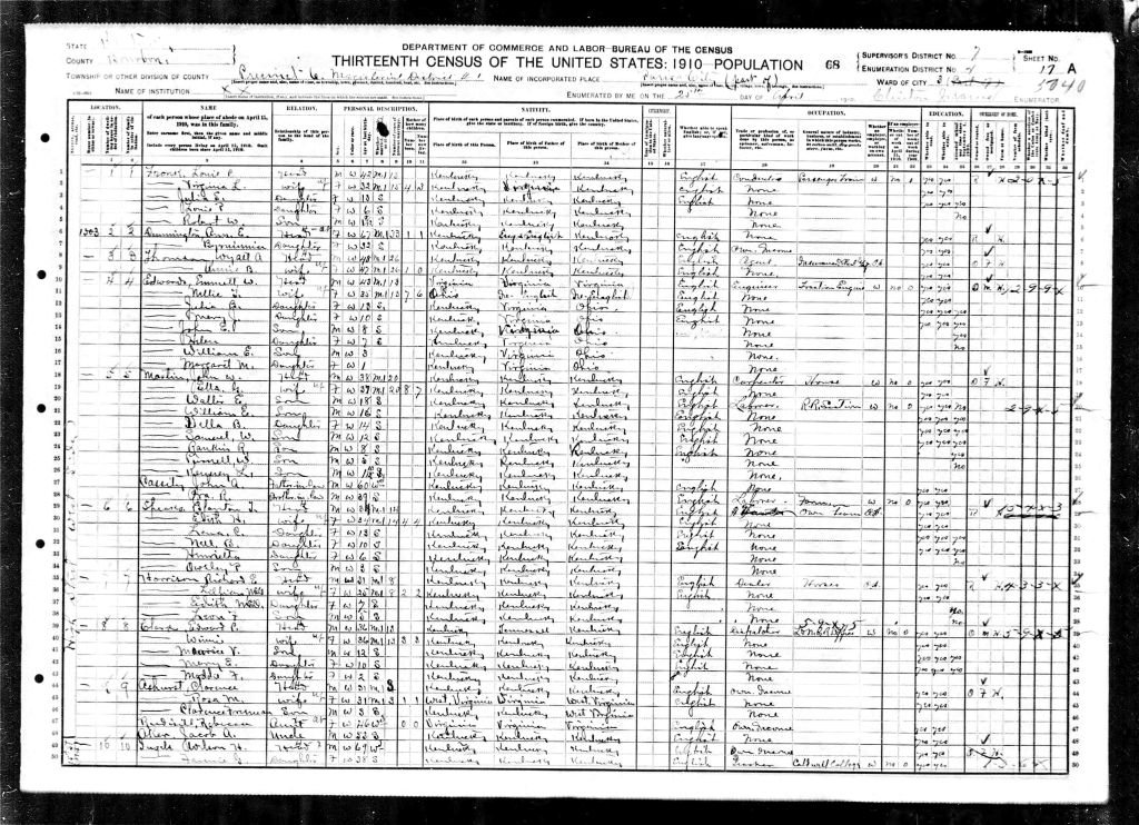 census image