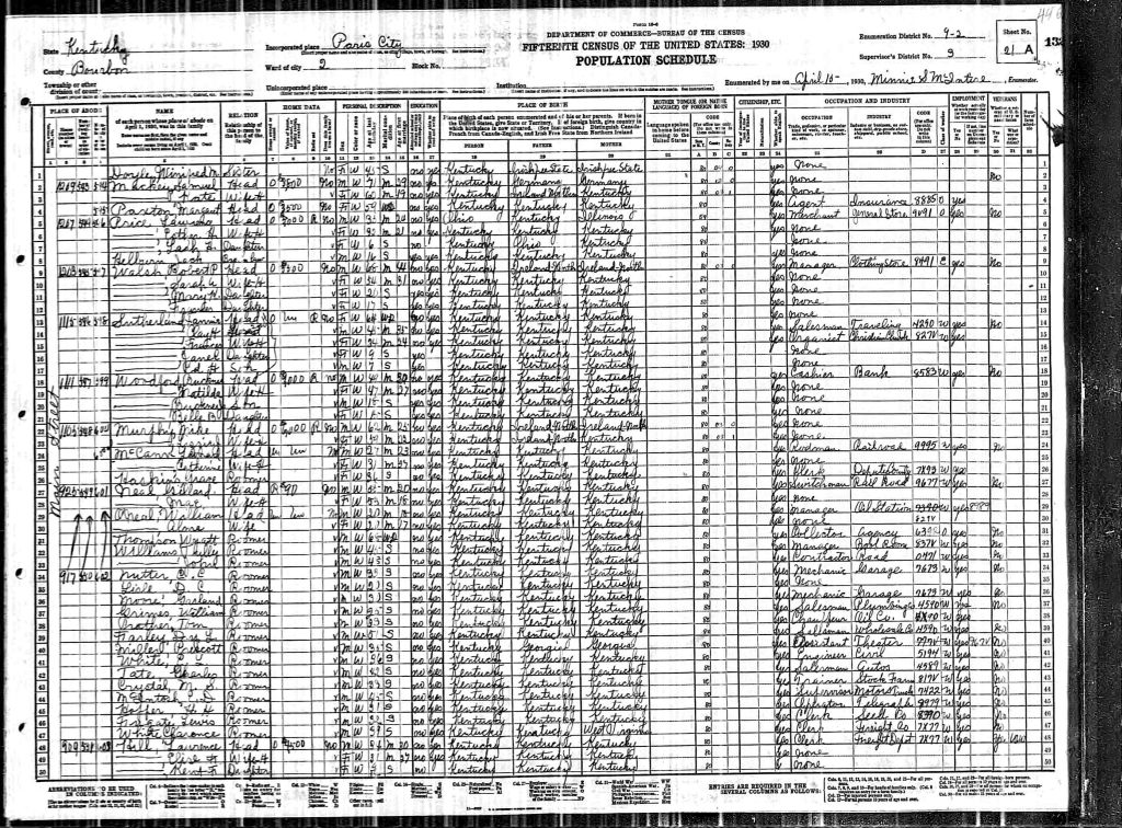 census image