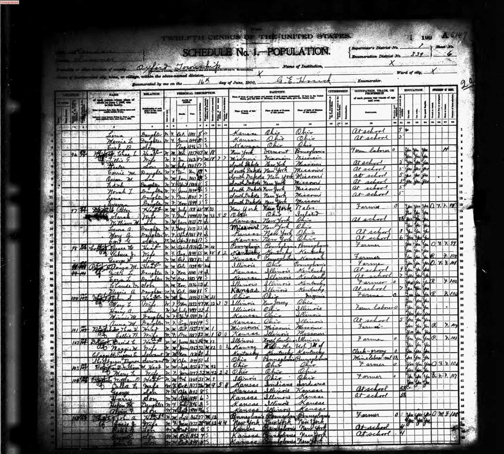 census image