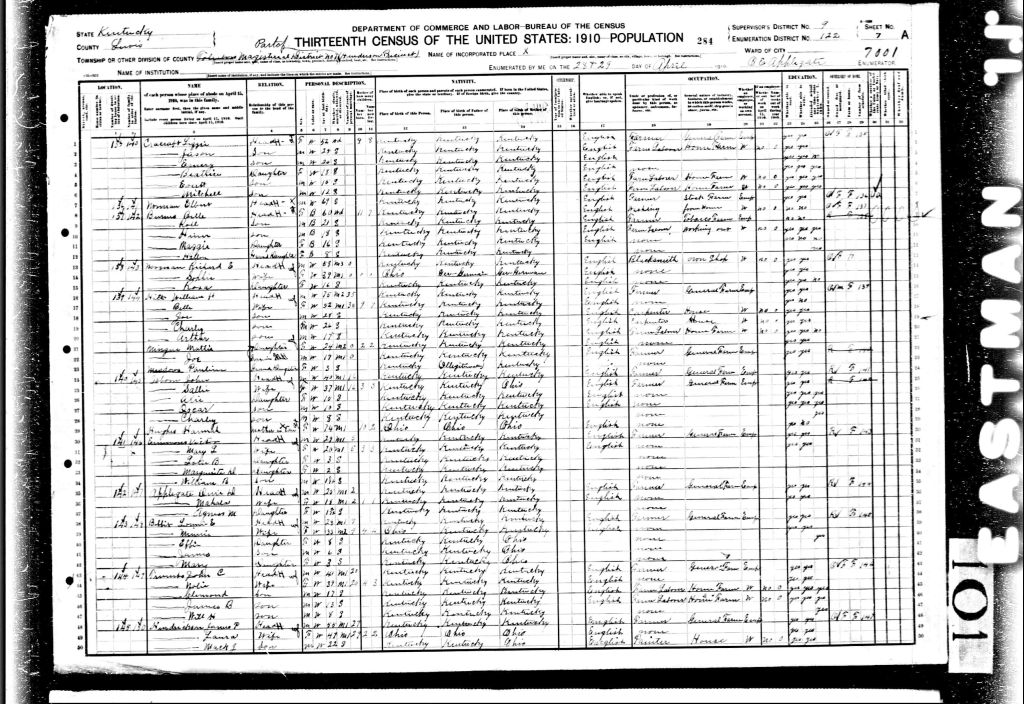 census image