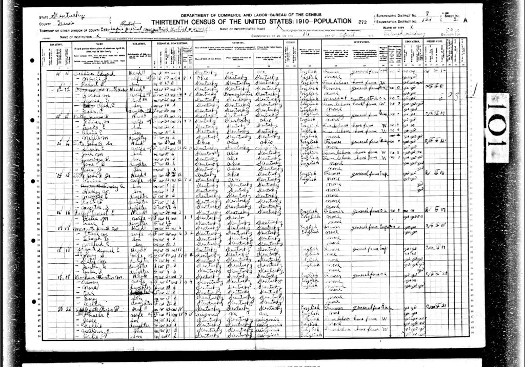 census image