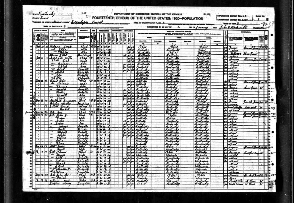 census image