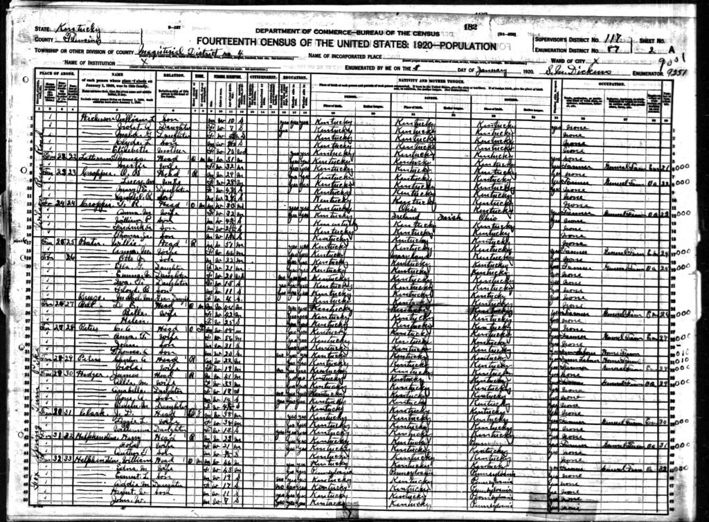 census image