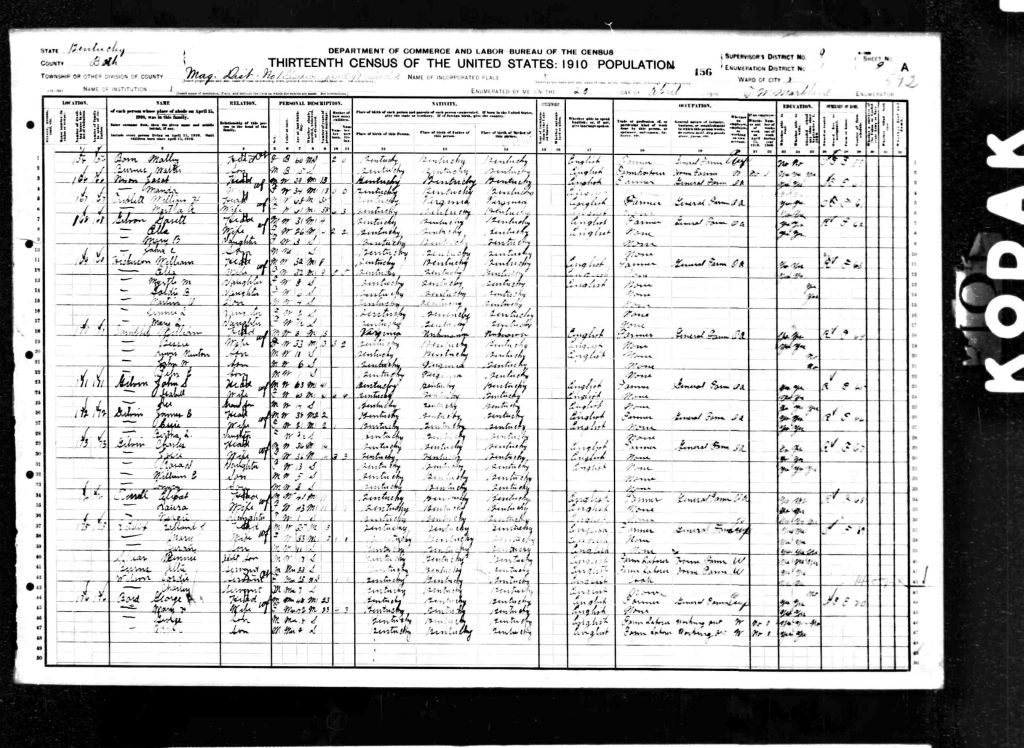 census image