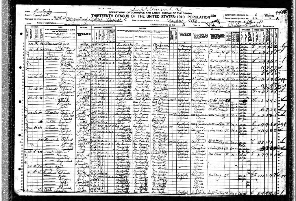 census image