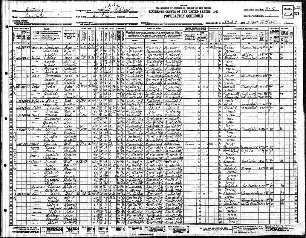 census image