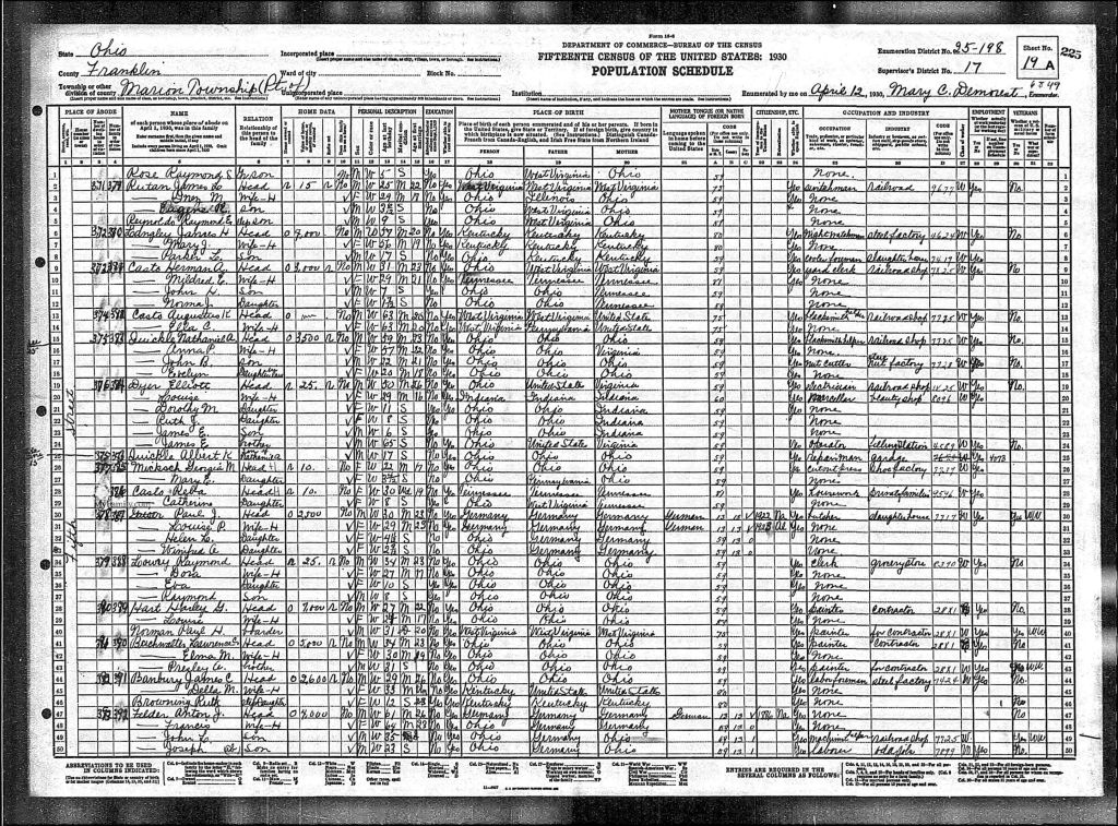 census image