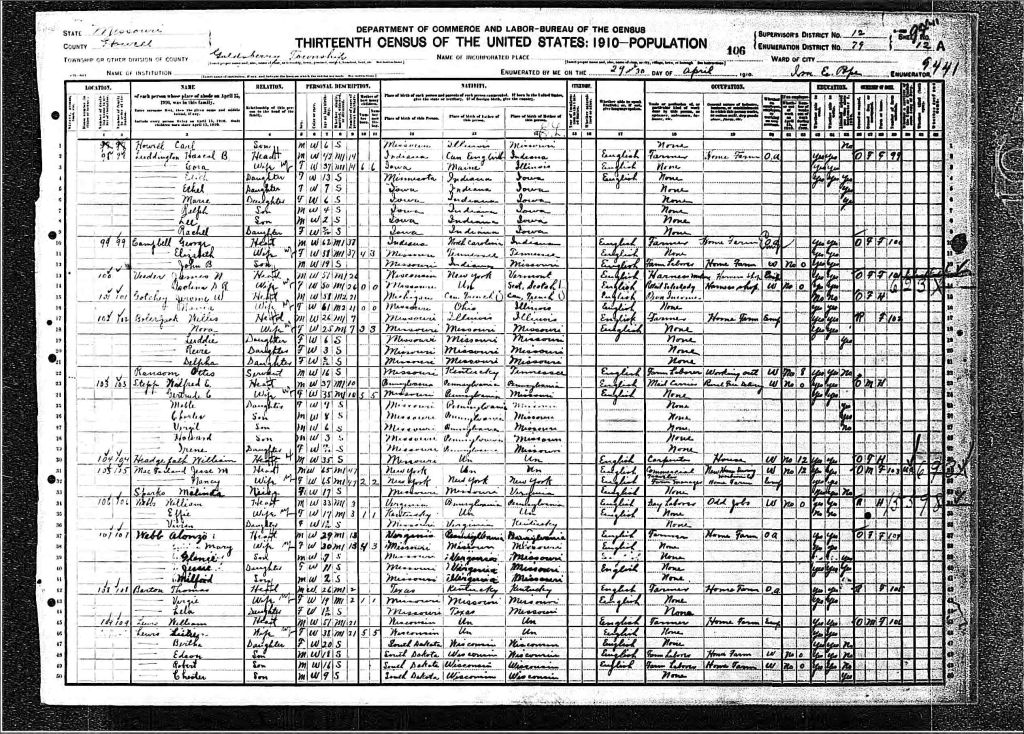 census image