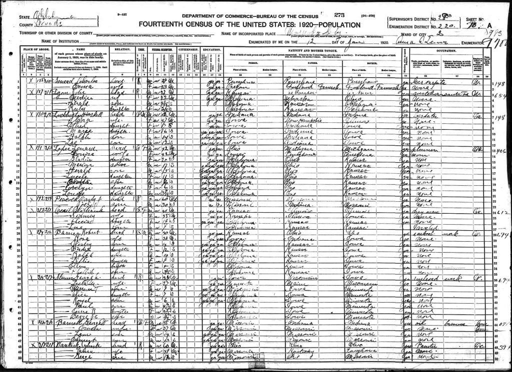 census image