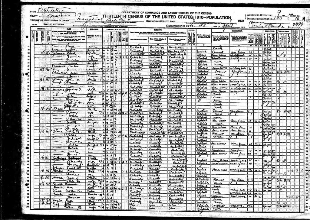census image