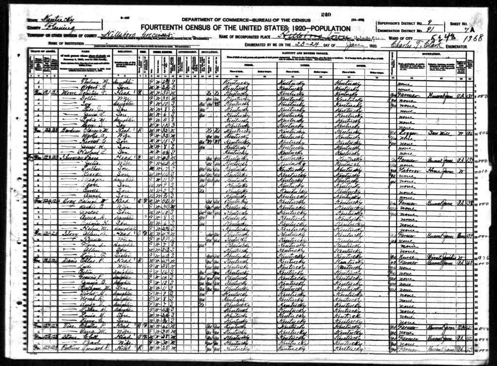 census image