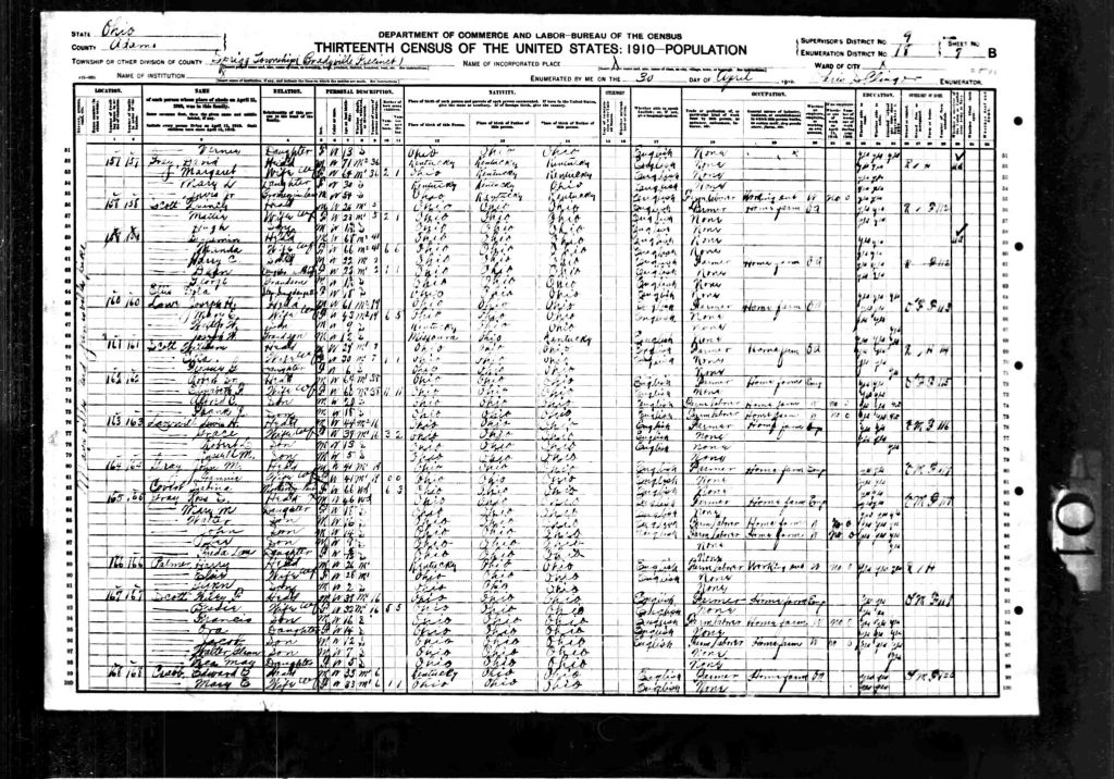 census image