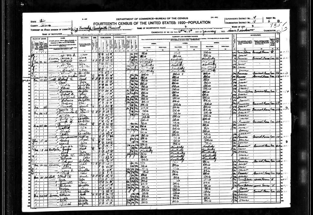 census image