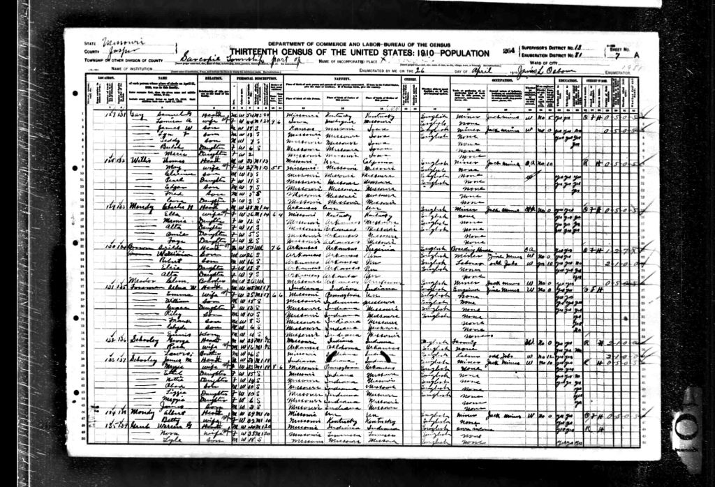 census image