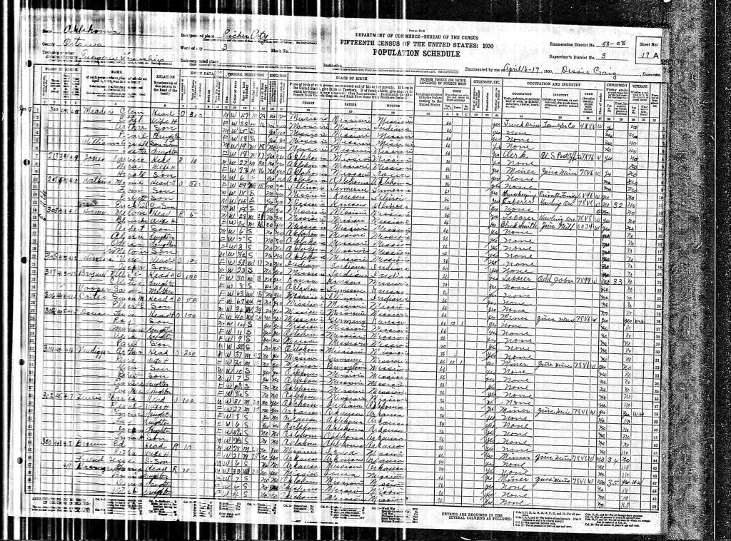 census image