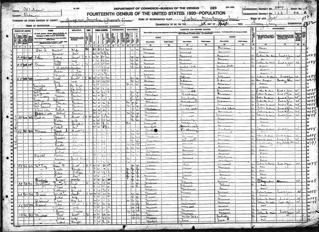 census image
