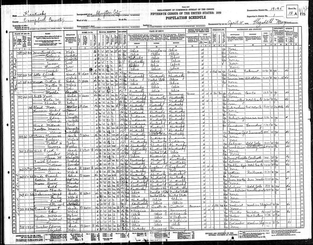 census image