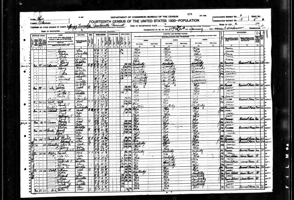 census image