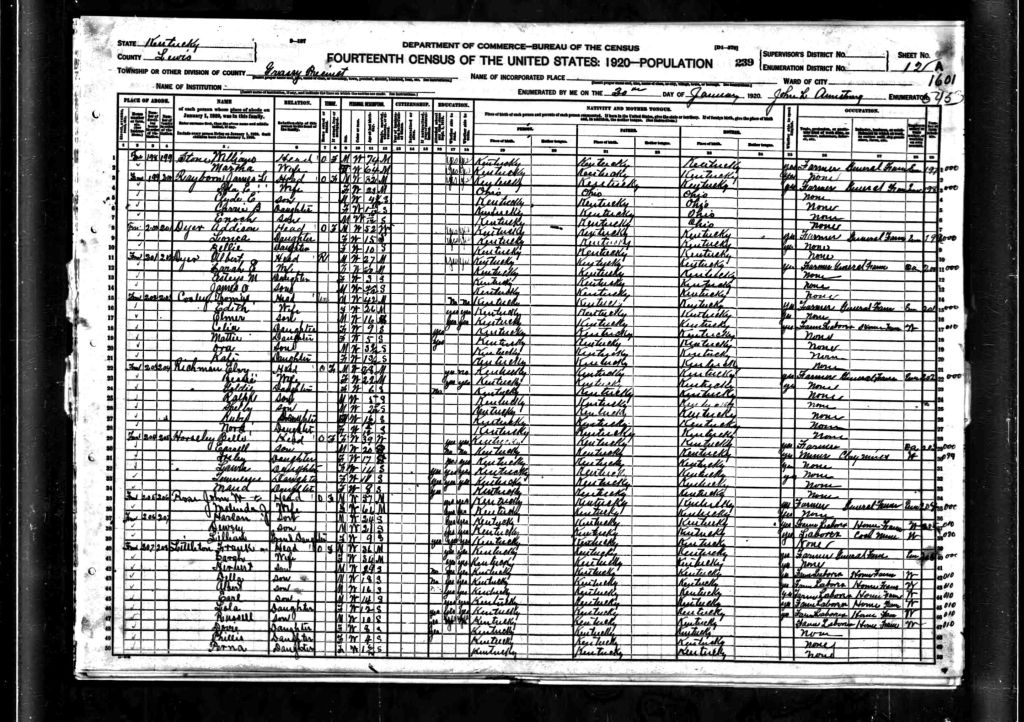 census image
