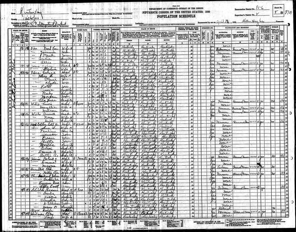 census image