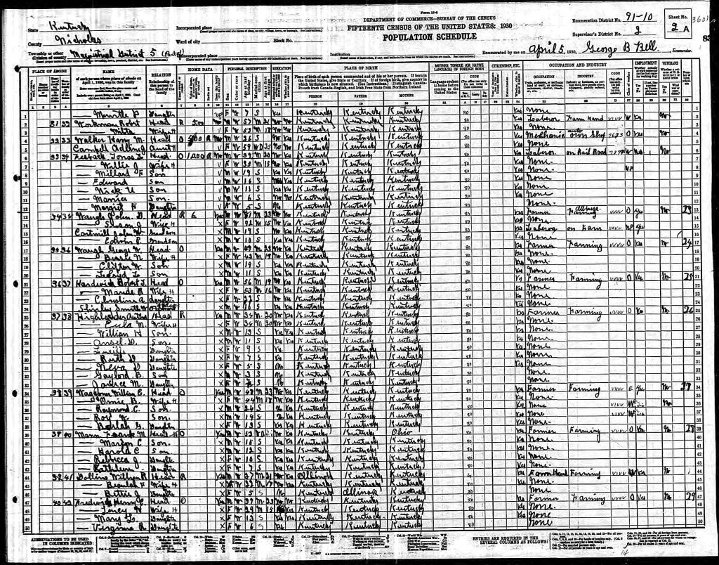 census image