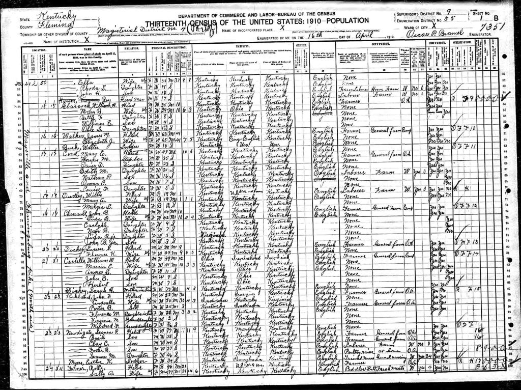 census image