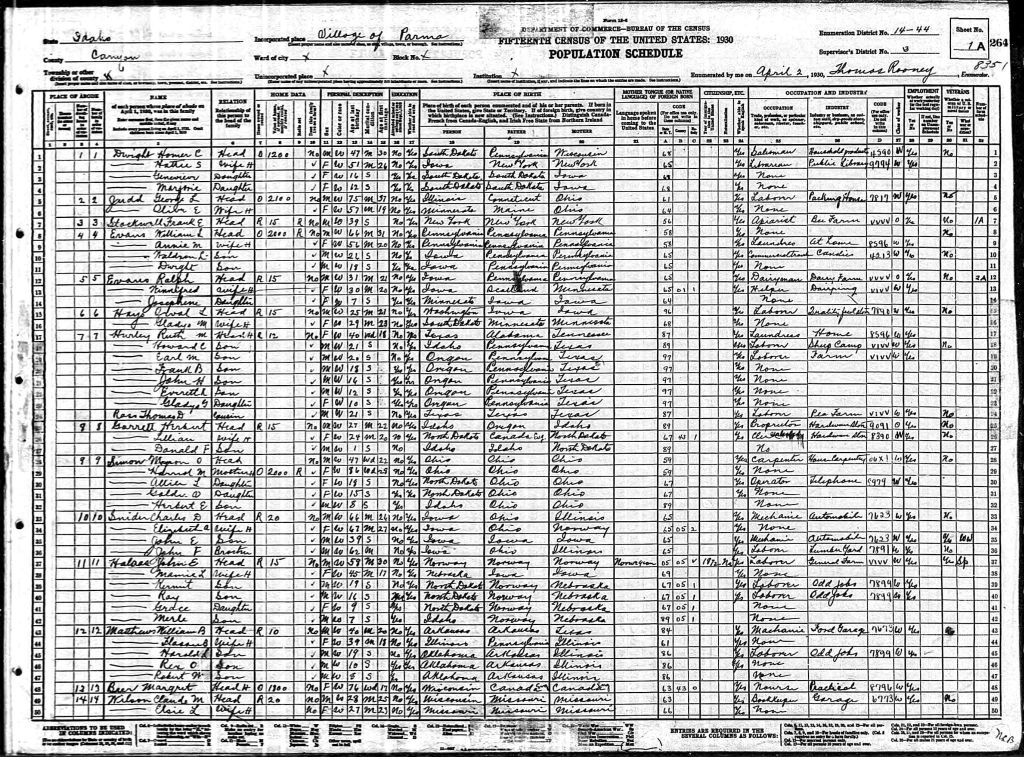census image
