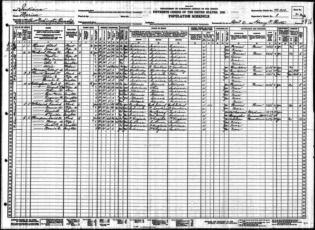 census image