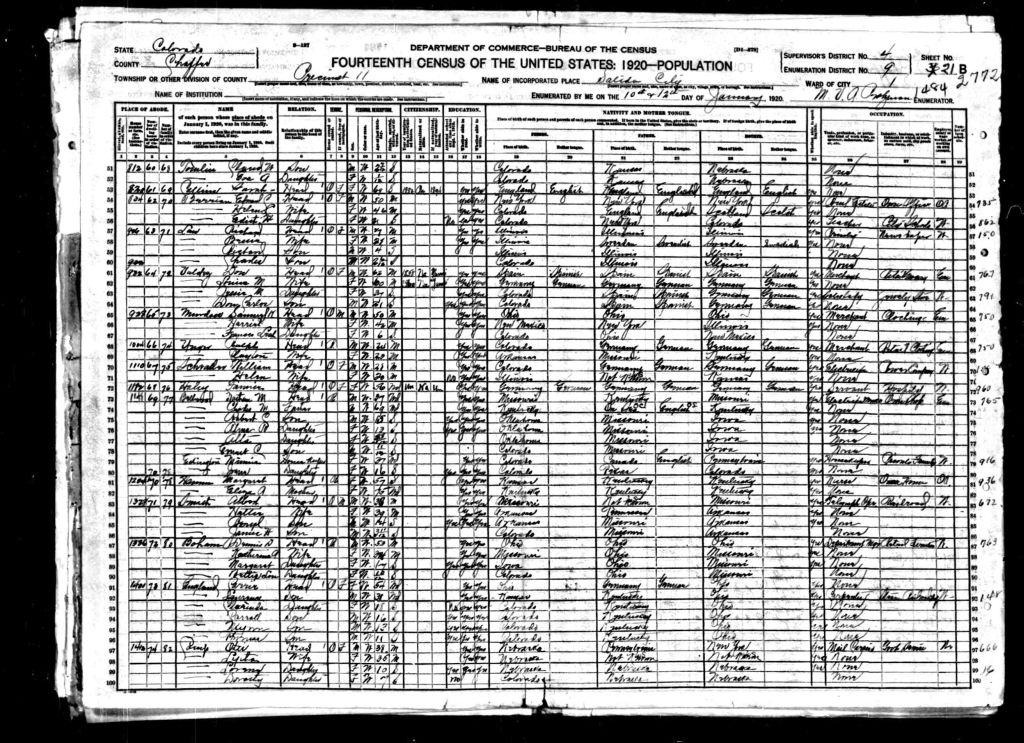 census image