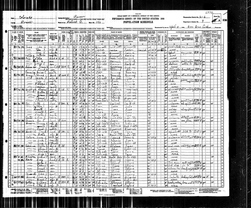 census image