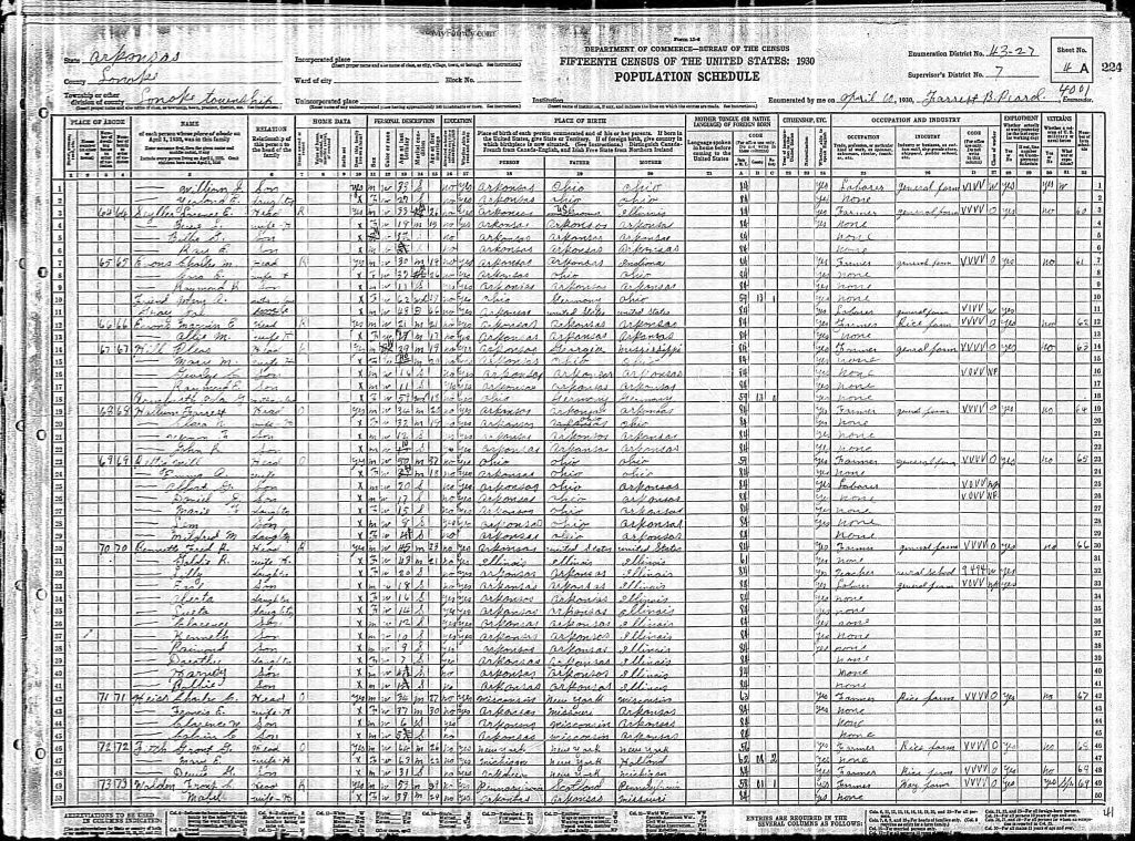 census image