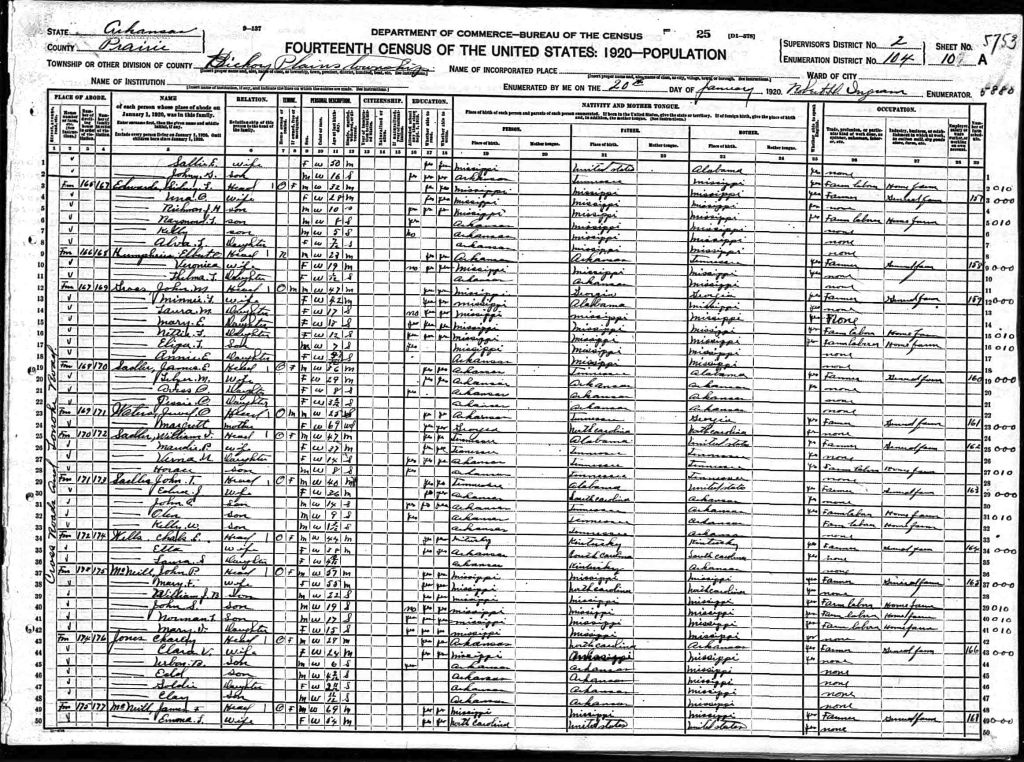 census image