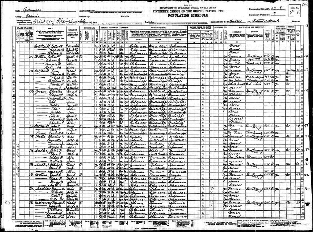 census image