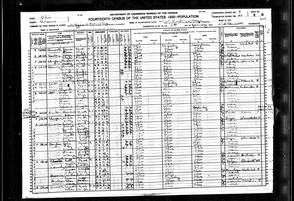 census image
